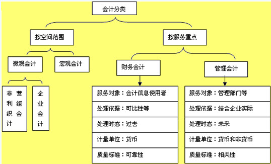 滚动鼠标轮调整图片大小，点击链接查看原图